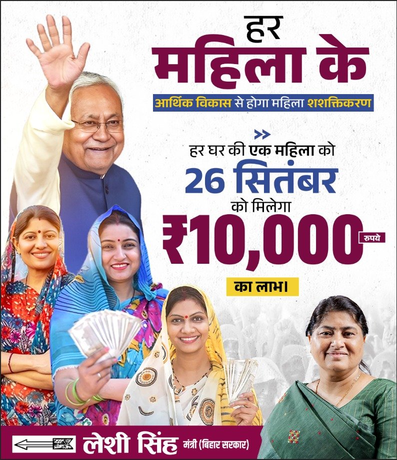 मुख्यमंत्री महिला रोजगार योजना